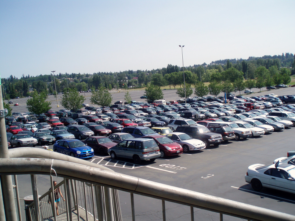 Parking User Groups