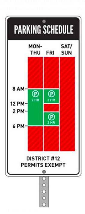 NYC Parking Woes: How to Score Affordable Hotel Parking Without Losing Your Mind (and Your Wallet)