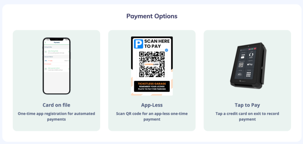 Flexible Payments via ExpressLane: Ticketless Parking