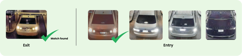 This image shows how GMP AI matches entry reads with exit reads.