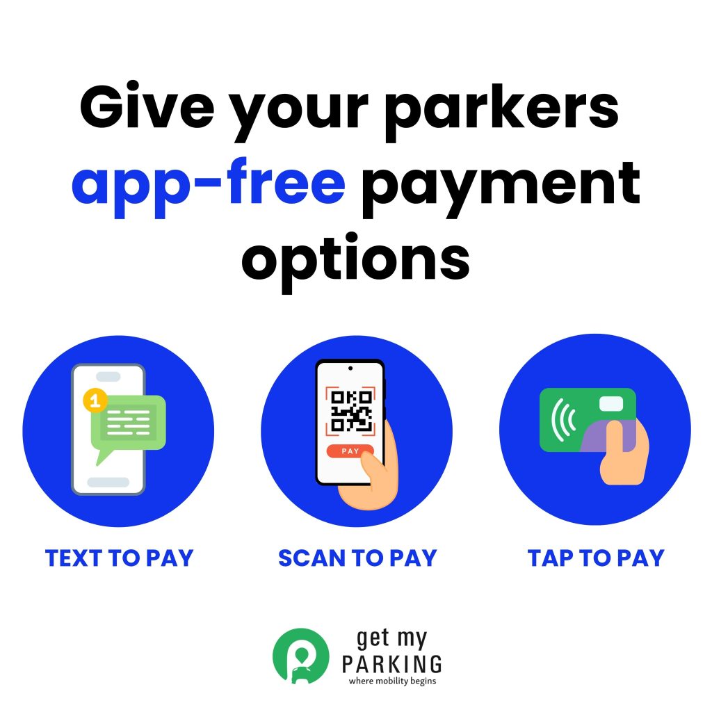 Give your parkers app-free choices. Text to pay. Scan to pay. Tap to Pay." This creative explains how GMP sets up app-free parking